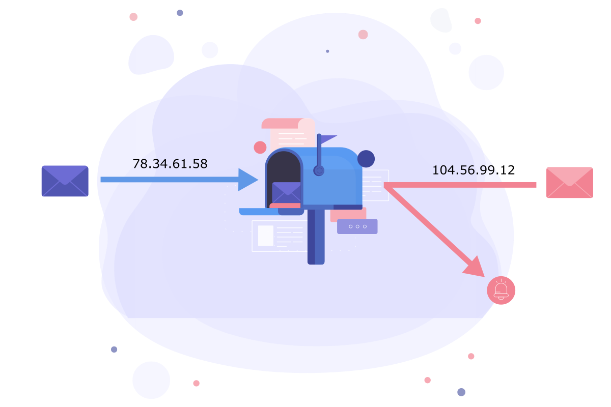 softfail domain of transitioning